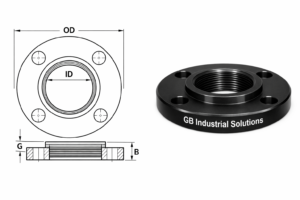 2948b6cf b0f6 45ed a5d8 7f6233304d01